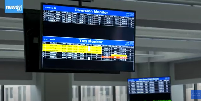 Airport Monitor of Flights